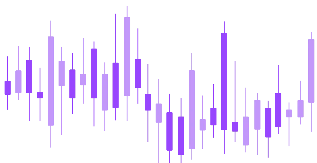 24/7 open: synthetic price action with no news, no gaps, just price action