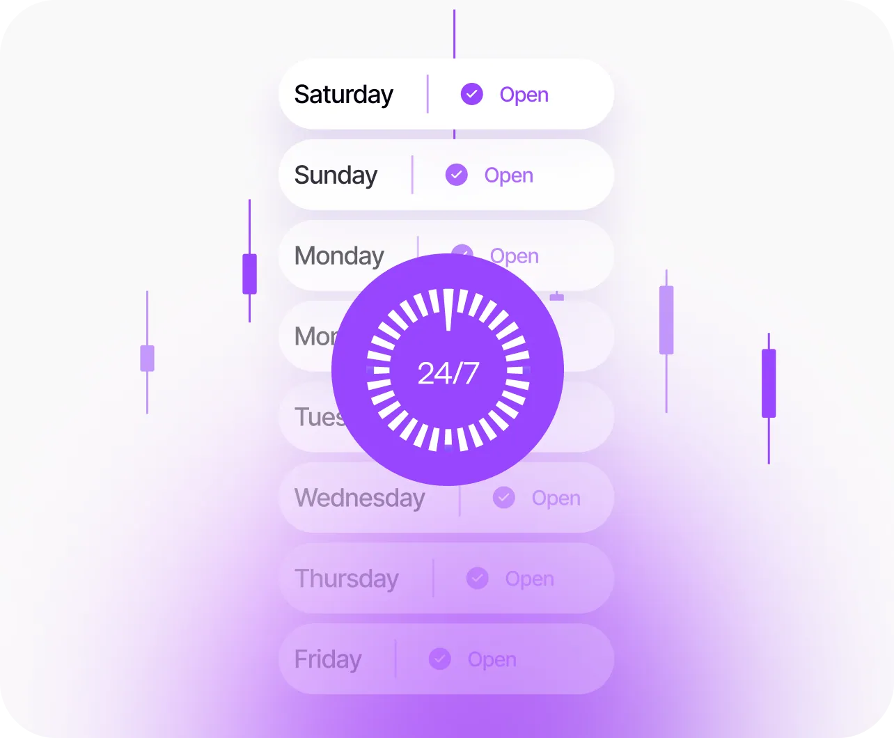 Trading schedule
