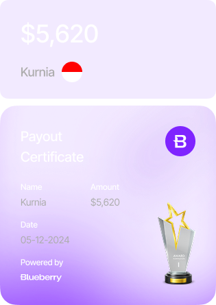 ใบประกาศนียบัตร