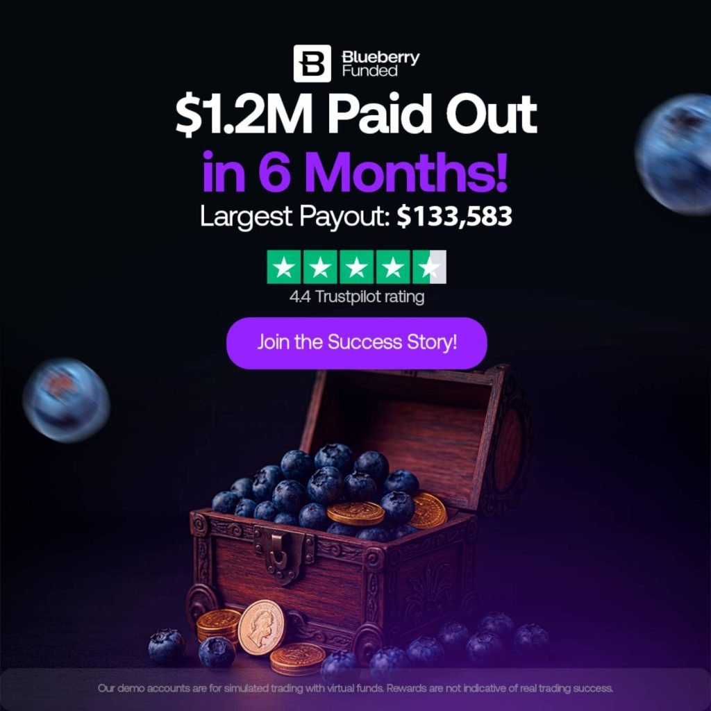 alpha capital group review 2