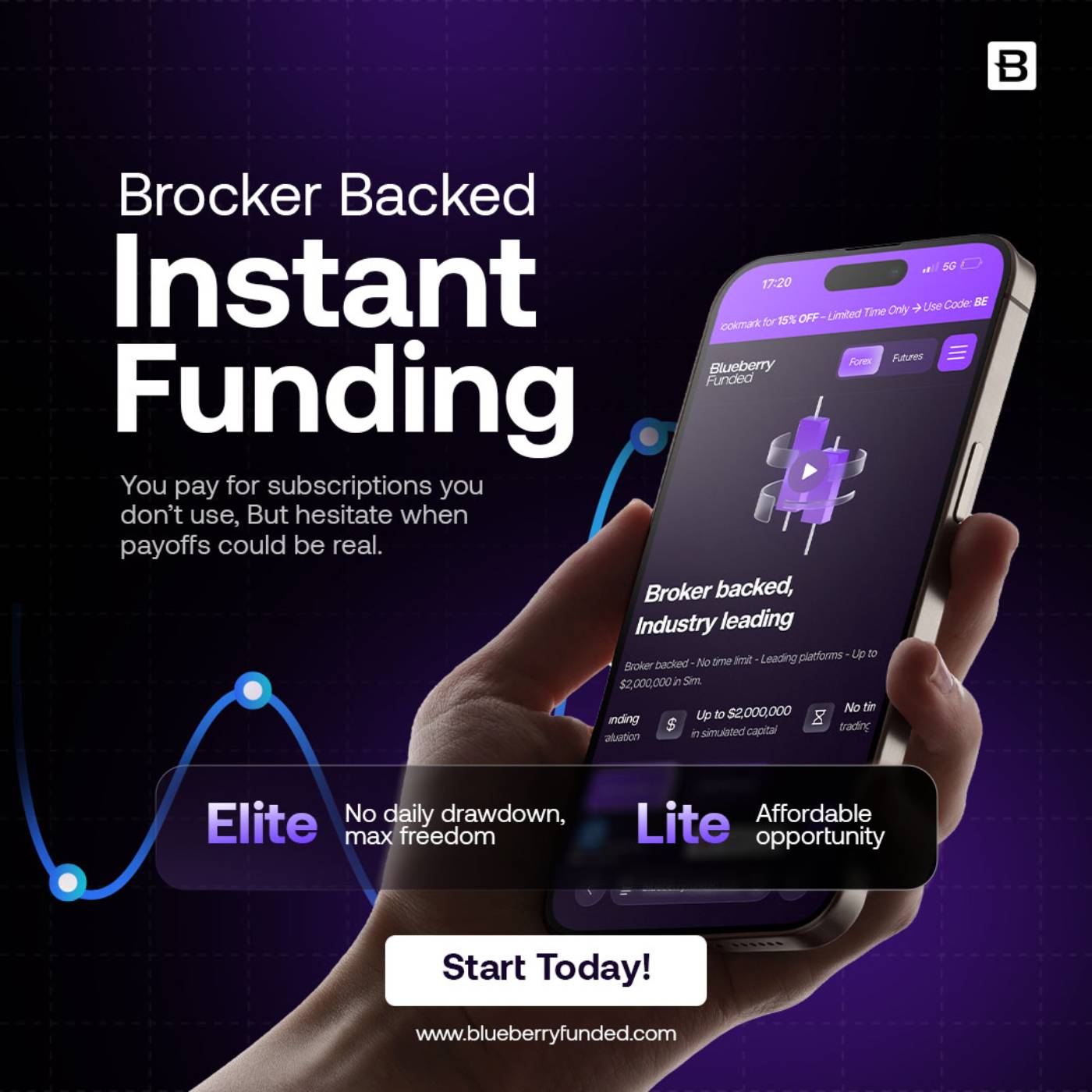 Best Forex Prop Trading Firms in 2026: Expert Rankings