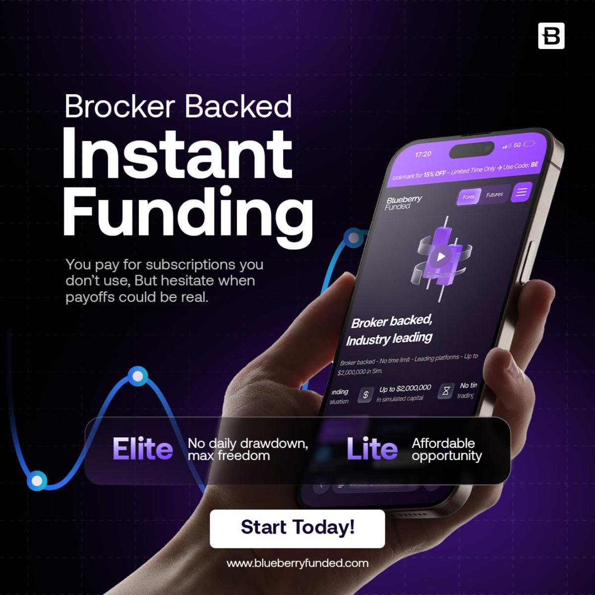 best funded prop account 3