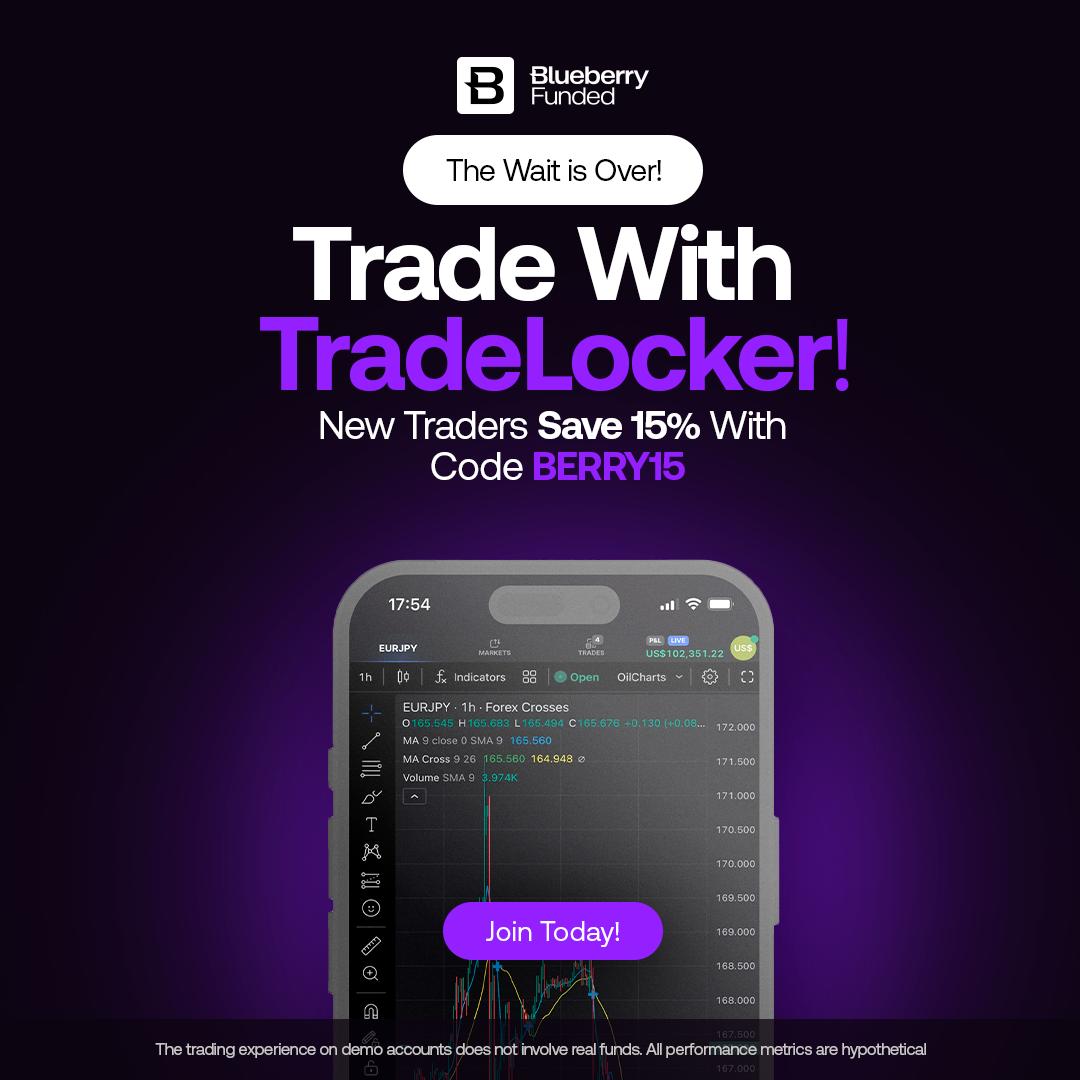 For Traders Prop Trading Firm Review (2026) 