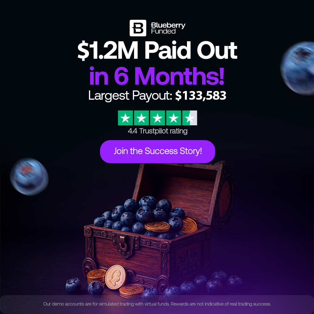 fxify funding prop firm 2