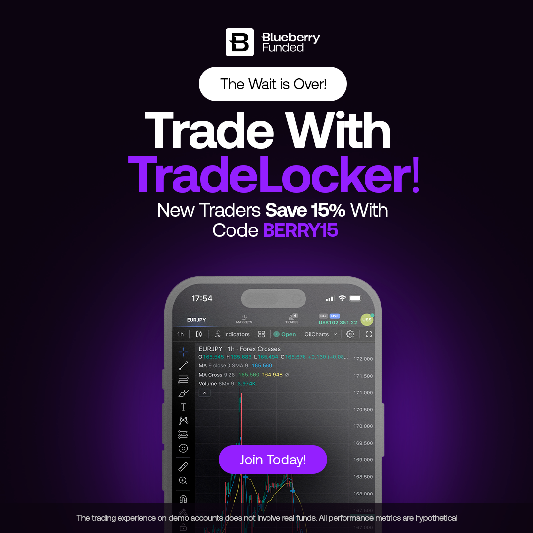 goat funded trader 4