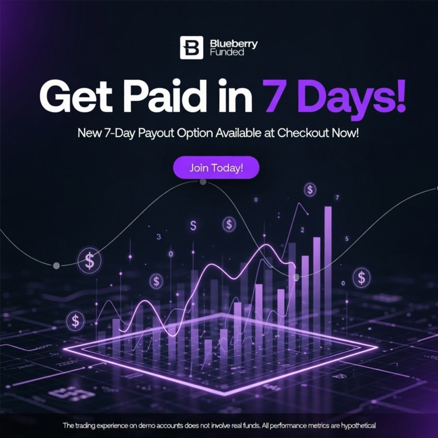 รหัสส่วนลด Fxify Prop Firm 2026 — รหัสที่ตรวจสอบแล้ว, การซ้อนรหัส &amp; ความจริงเกี่ยวกับส่วนลดการเข้าใช้งาน